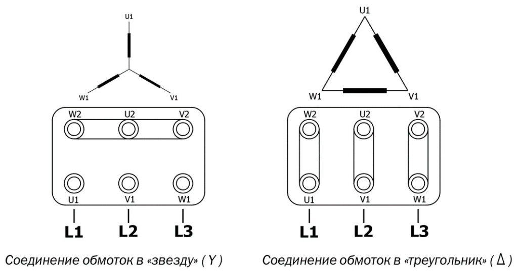 Соединение обмоток в Звезду и Треугольник